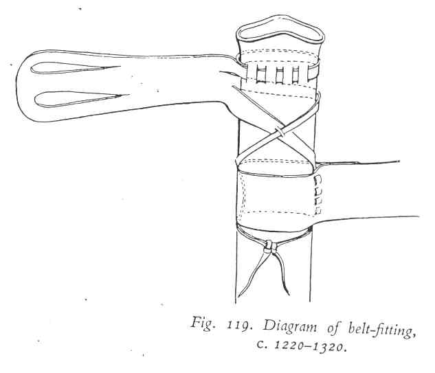 belt_fitting.jpg