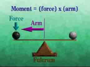 Moment Calculation.jpg