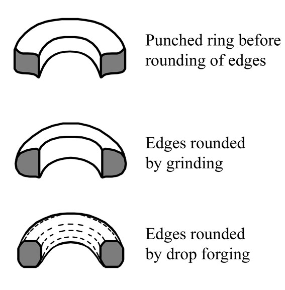 etterforming_av_stanset_ring.jpg