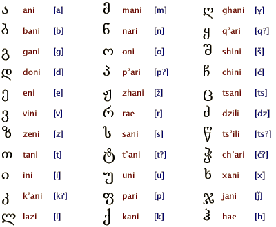 georgian.gif