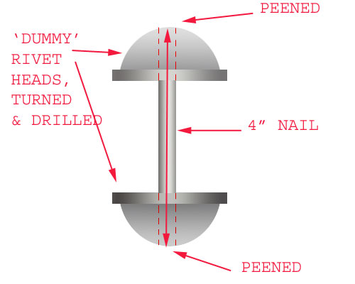 HILT-RIVETS.jpg