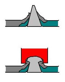 mail-wedge rivet.jpg