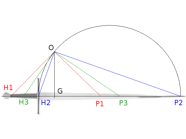 pivots-all.png