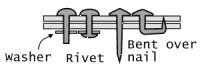 rivet.JPG