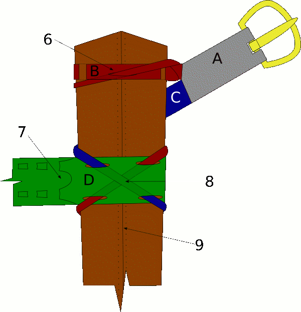 ScabbardBeltBackMed.gif