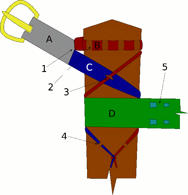 ScabbardBeltFrontMed.gif